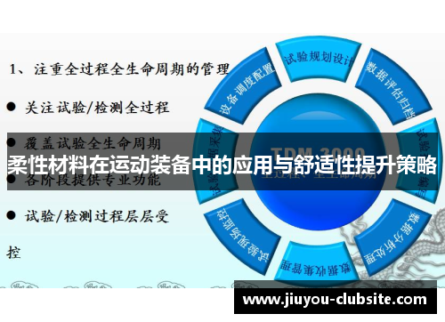 柔性材料在运动装备中的应用与舒适性提升策略